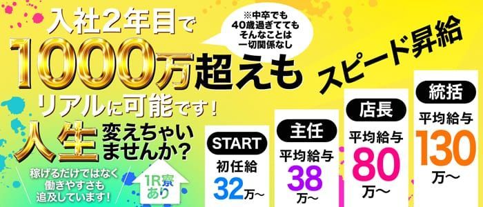 スタッフ求人はコチラ