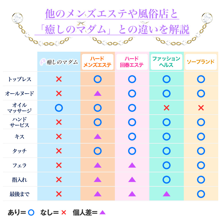 癒しのマダムの特徴その1